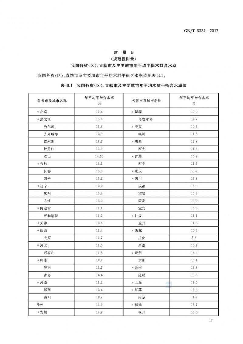 TIM截圖20181108132517
