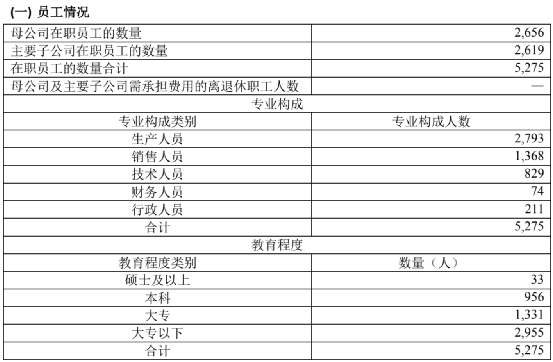 微信圖片_20210420112337