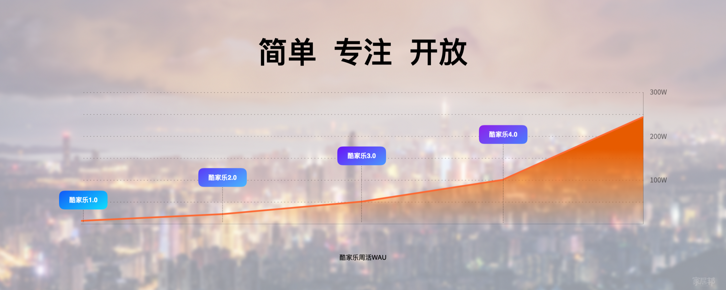 圖片2