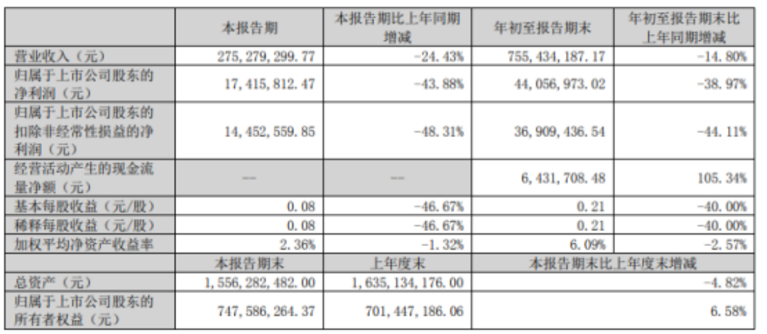 微信圖片_20221101115606