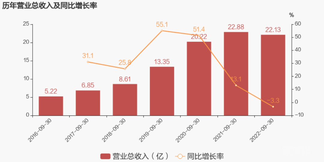 微信圖片_20221101115617