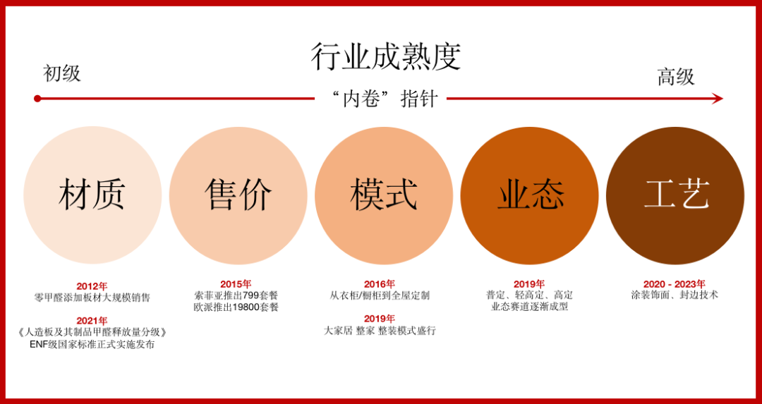 点击打开原图